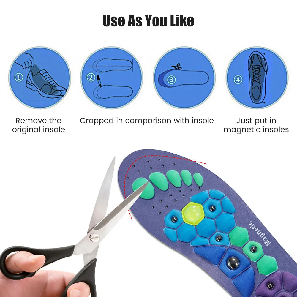 VitalStep™ Insoles Walk your pain away.
