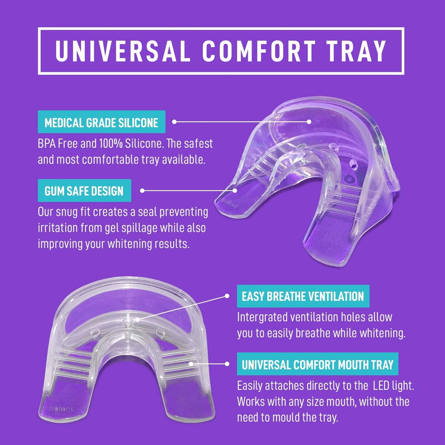 Kit de blanchiment des dents iSmile - Lumière LED, peroxyde de carbamide à 35 %, (3) seringues de gel de 3 ml, (1) gel de reminéralisation et plateau.