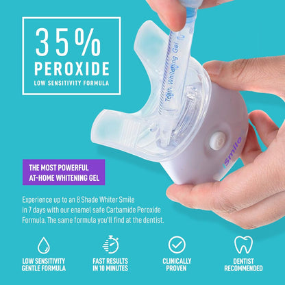 Kit de blanchiment des dents iSmile - Lumière LED, peroxyde de carbamide à 35 %, (3) seringues de gel de 3 ml, (1) gel de reminéralisation et plateau.