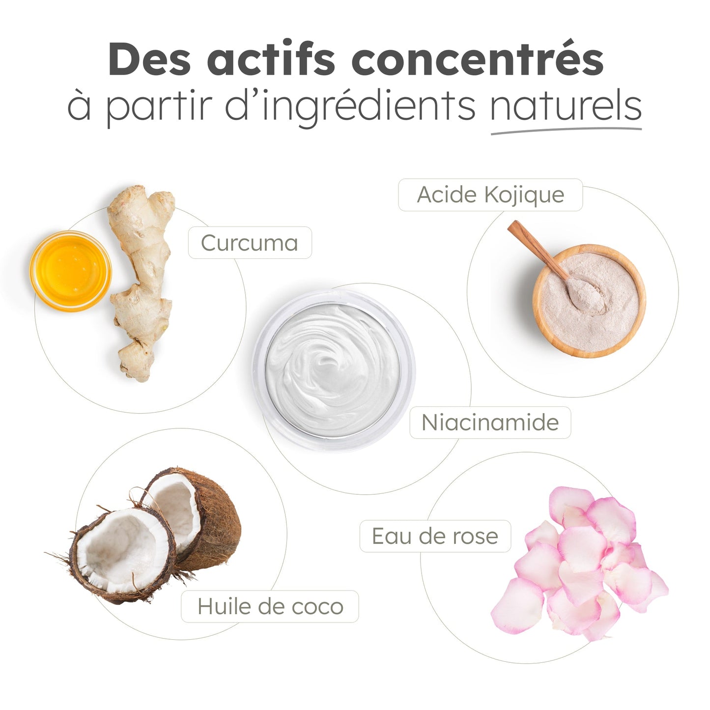 Nettoyant Éclat au Curcuma