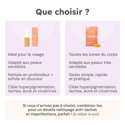 Nettoyant Éclat au Curcuma