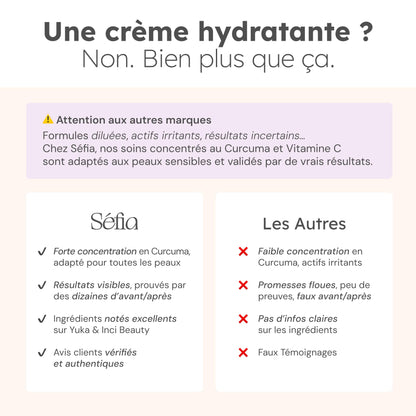 Crème Hydratante Anti-tâches au curcuma