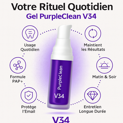 Gel V34 – Soin Éclat Quotidien (après brossage du matin/soir)